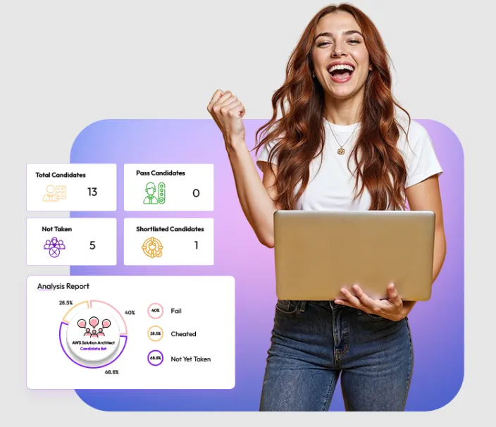 Skillrobo: A Smarter Pre-Employment Screening Test Platform